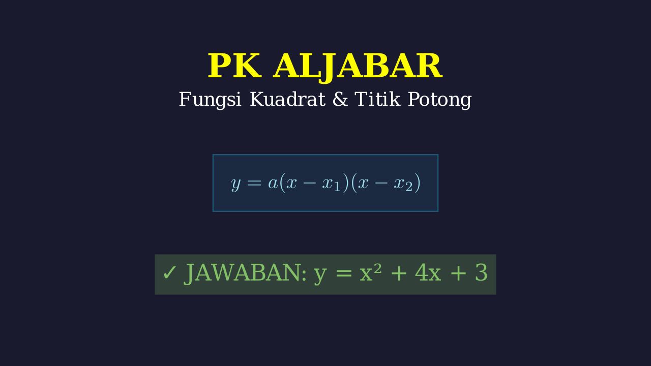Menentukan Persamaan Fungsi Kuadrat