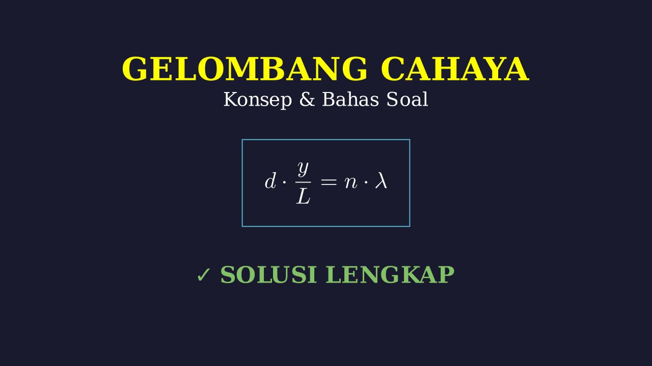 Gelombang Cahaya: Konsep dan Pembahasan Soal