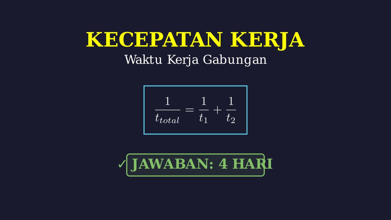 Menghitung Kecepatan Kerja