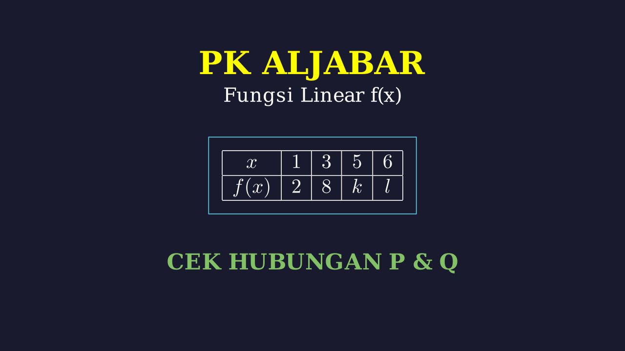 Fungsi Linier: Hubungan Kuantitas P dan Q