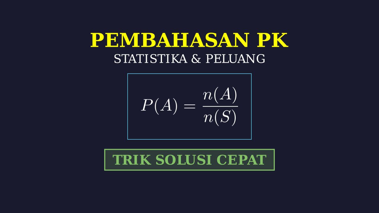 Skrip Video Pembelajaran Matematika