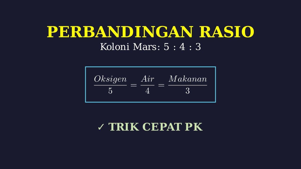 Refleksi Garis Terhadap Titik
