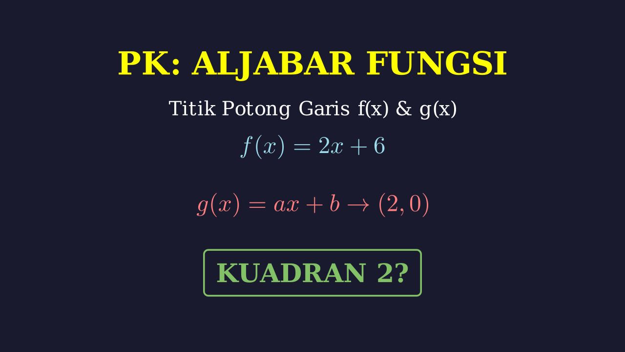 Titik Potong Dua Garis di Kuadran 2