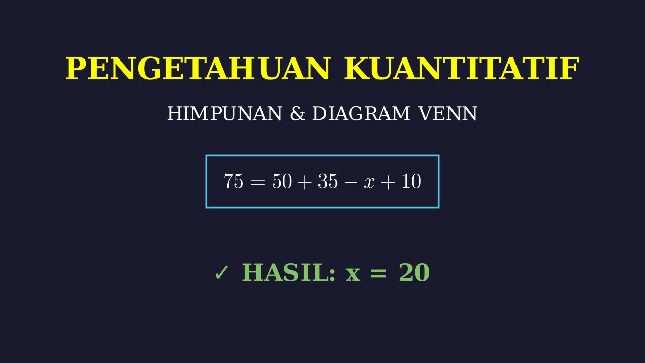 Himpunan: Menghitung Irisan Data