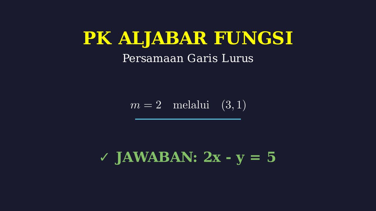 Persamaan Garis: Titik Potong dan Sejajar