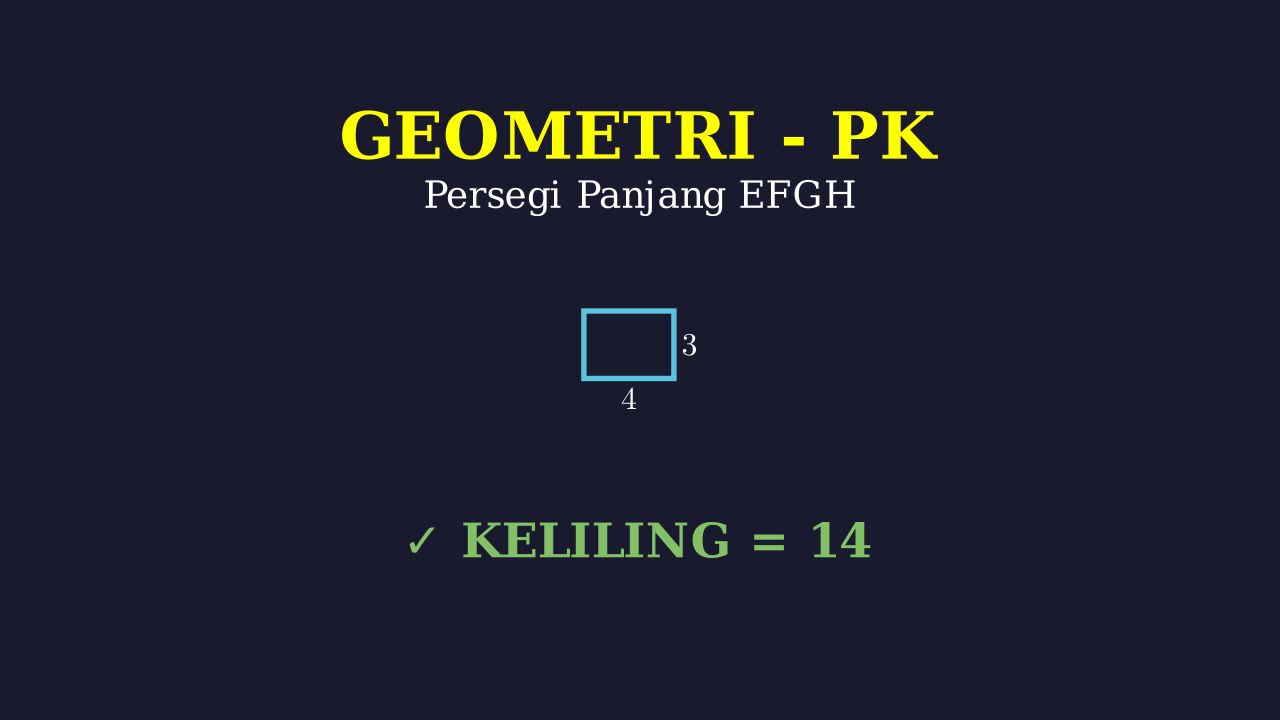 Geometri: Keliling Persegi Panjang EFGH