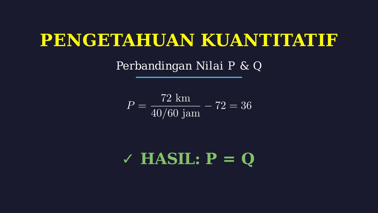 Menghitung Penambahan Kecepatan
