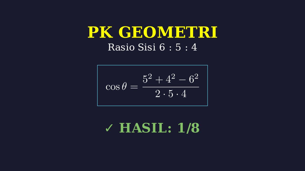 Kosinus Sudut Terbesar Segitiga
