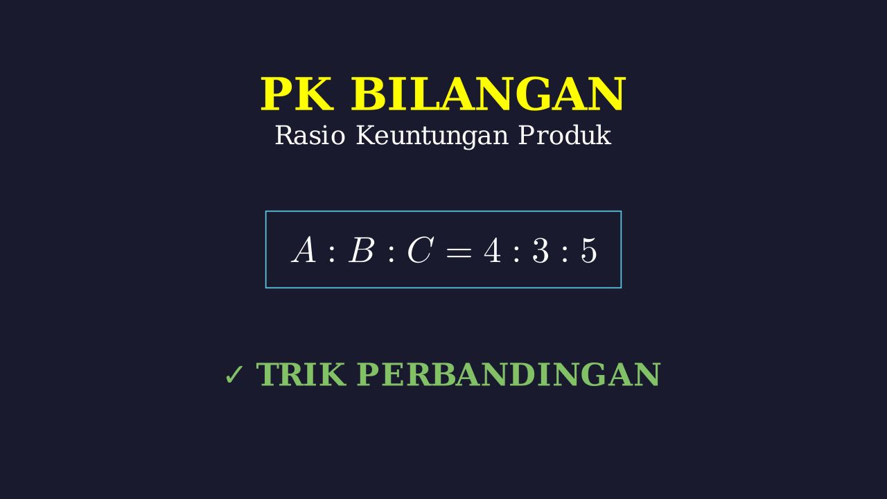 Rasio Keuntungan dan Harga Jual