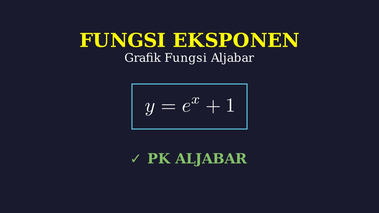 Menggambar Grafik Fungsi Eksponensial