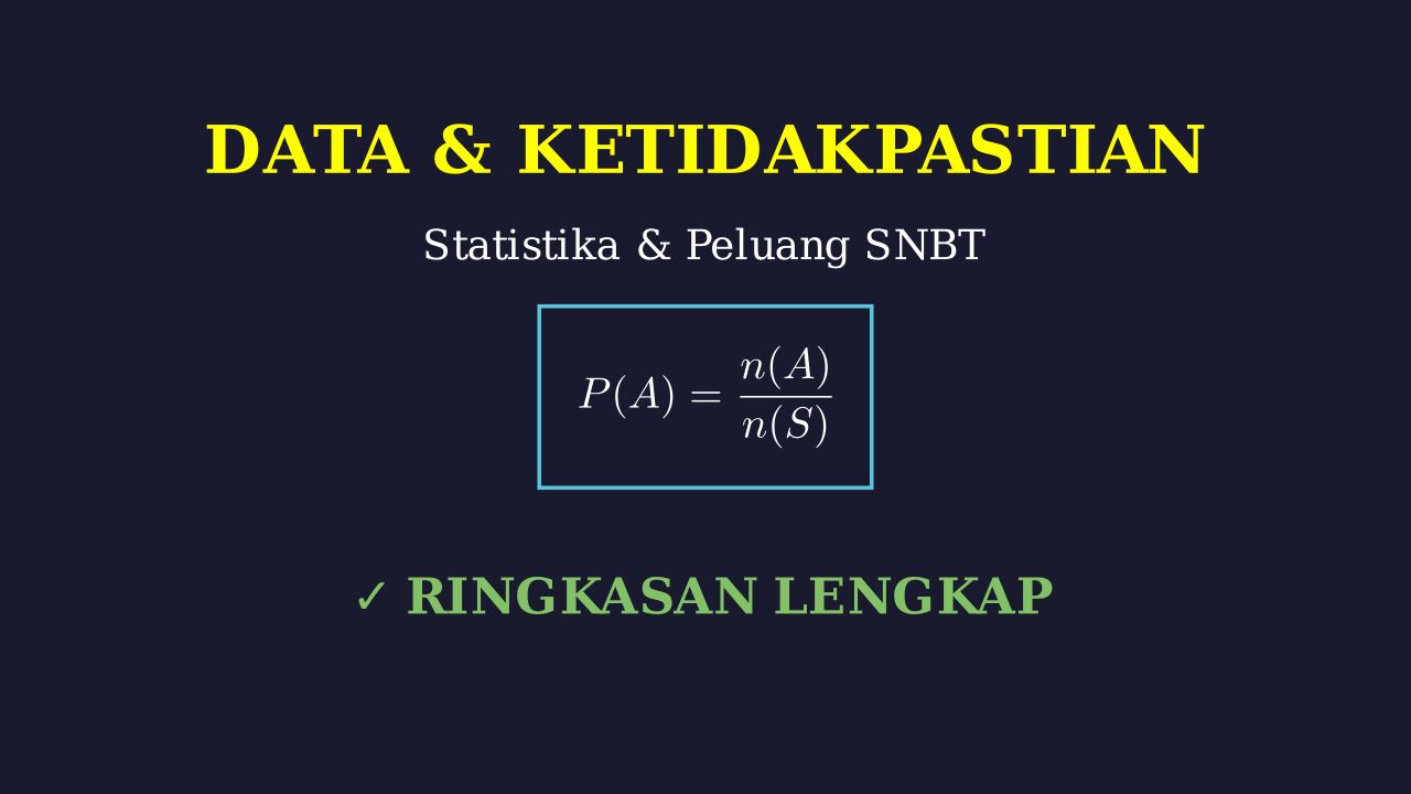 Data dan Ketidakpastian: Panduan Lengkap