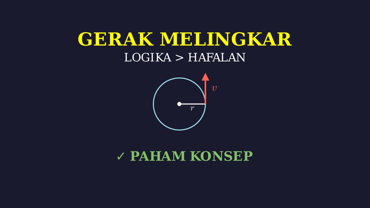Logika Gerak Melingkar Tanpa Hafalan