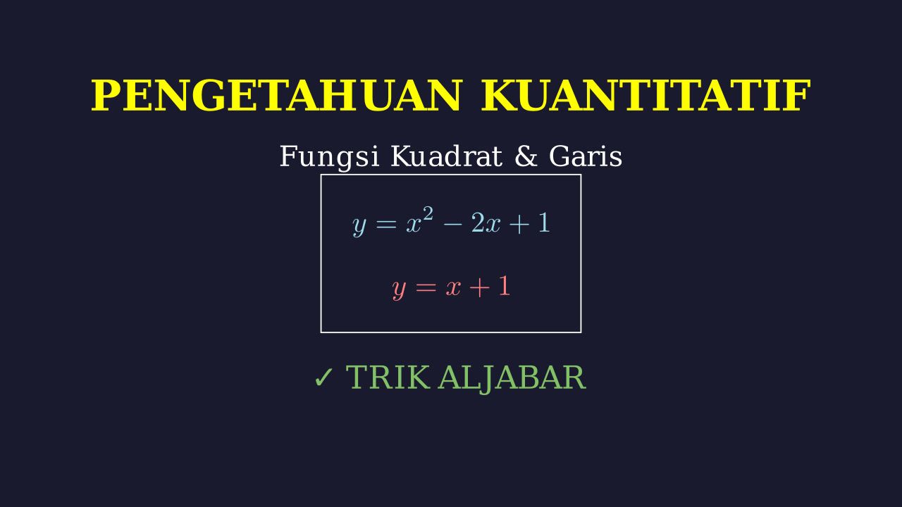 Parabola dan Garis Lurus