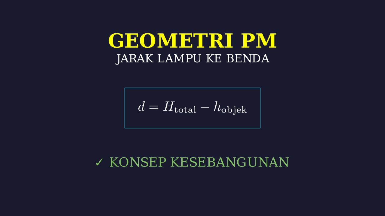Kesebangunan: Visualisasi Jarak Lampu Ke Benda