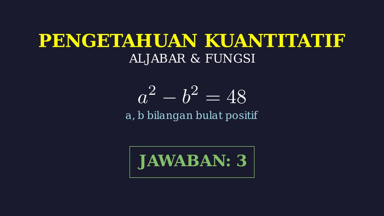 Menghitung Banyak Solusi Selisih Dua Kuadrat