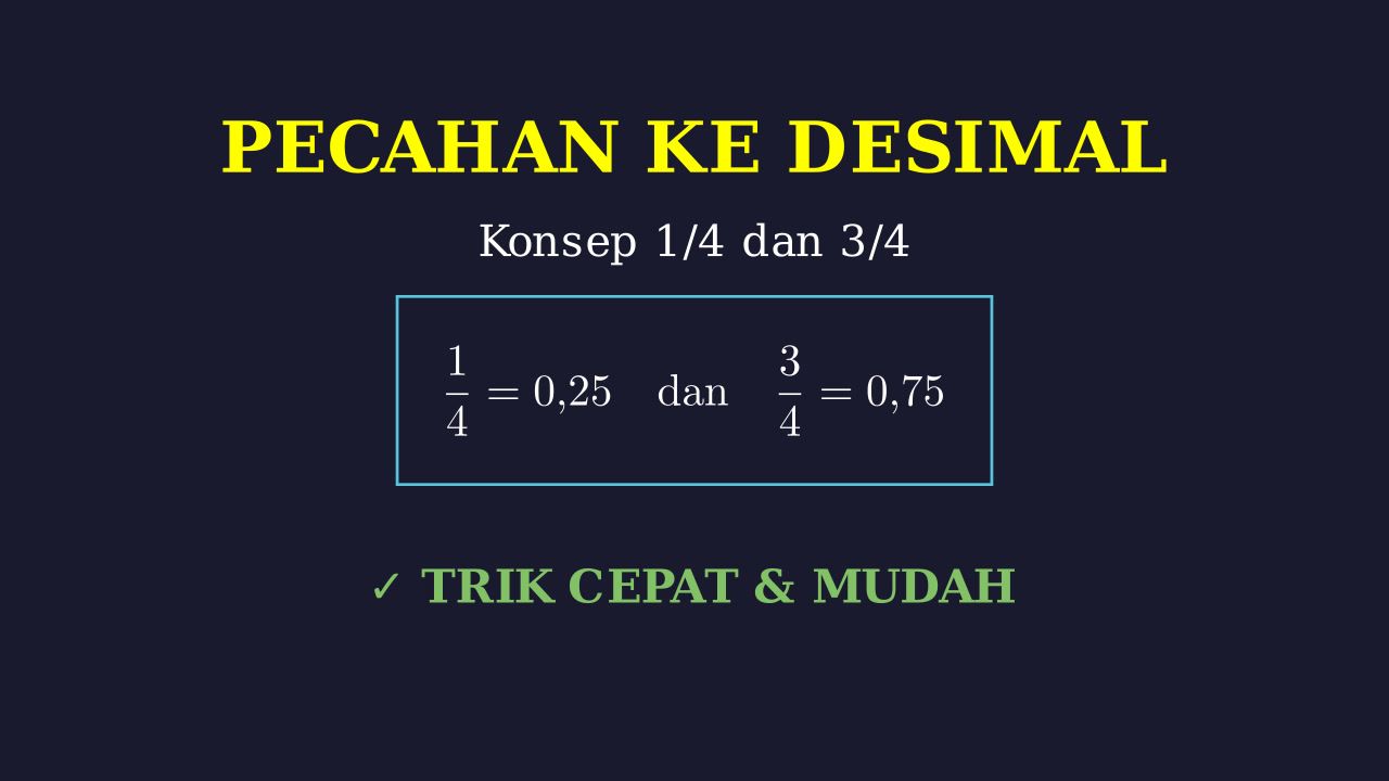 Mengubah Pecahan Menjadi Desimal