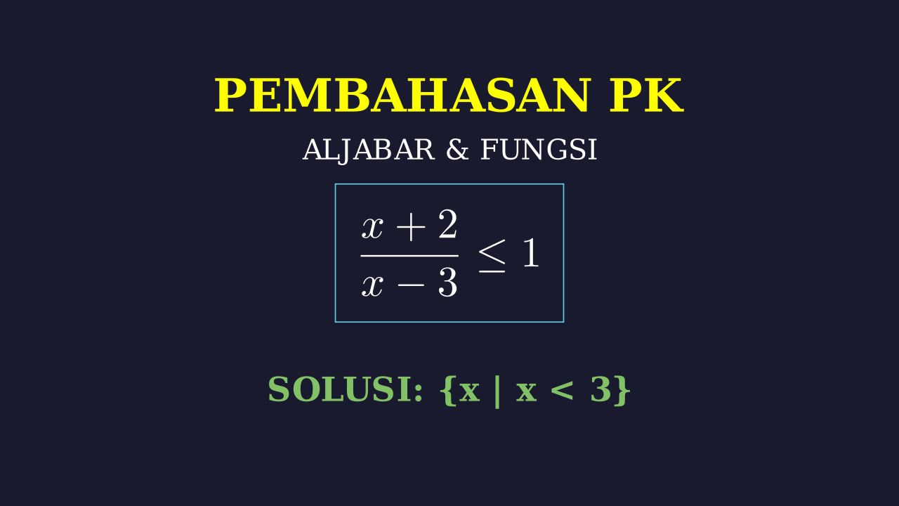 Penyelesaian Pertidaksamaan Rasional