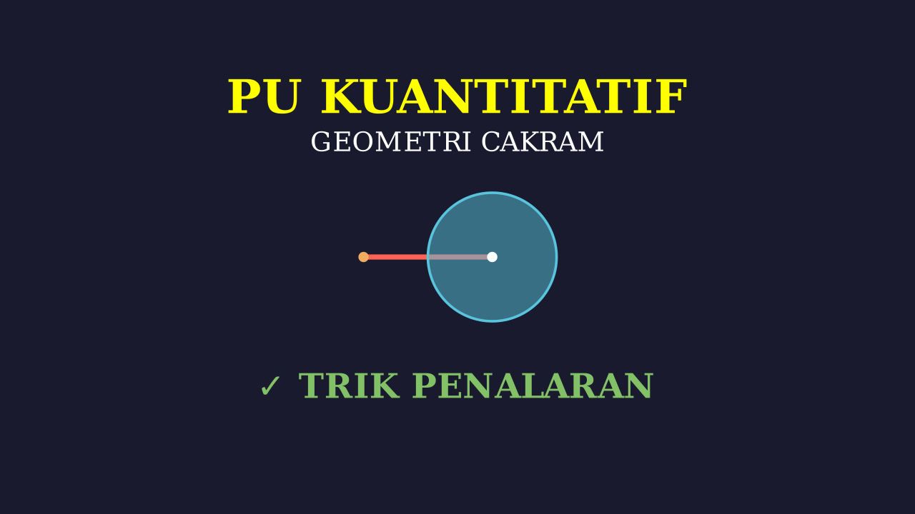 Dinamika Rotasi: Cakram pada Lengan Berputar