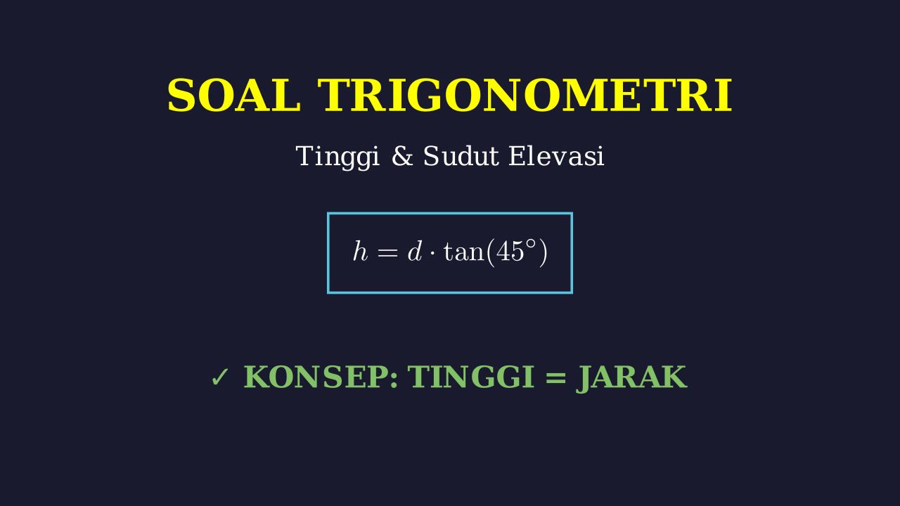 Menghitung Ketinggian dengan Sudut Elevasi