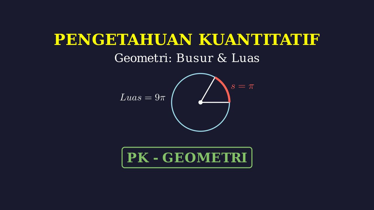 Luas dan Panjang Busur Lingkaran