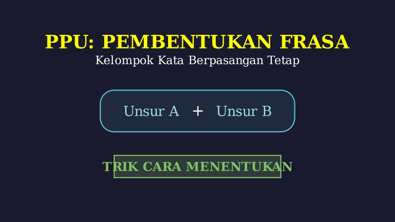 Menentukan Kelompok Kata Berpasangan Tetap