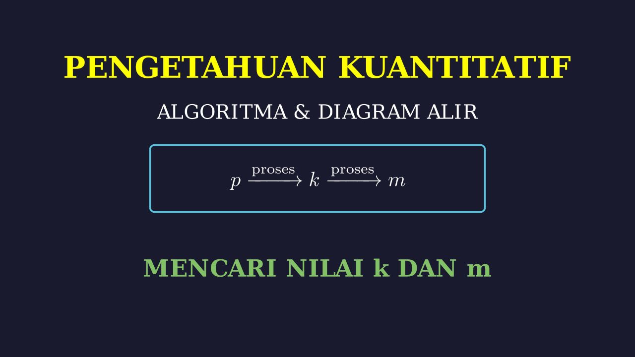 Algoritma Diagram Alir: Menentukan Nilai k dan m