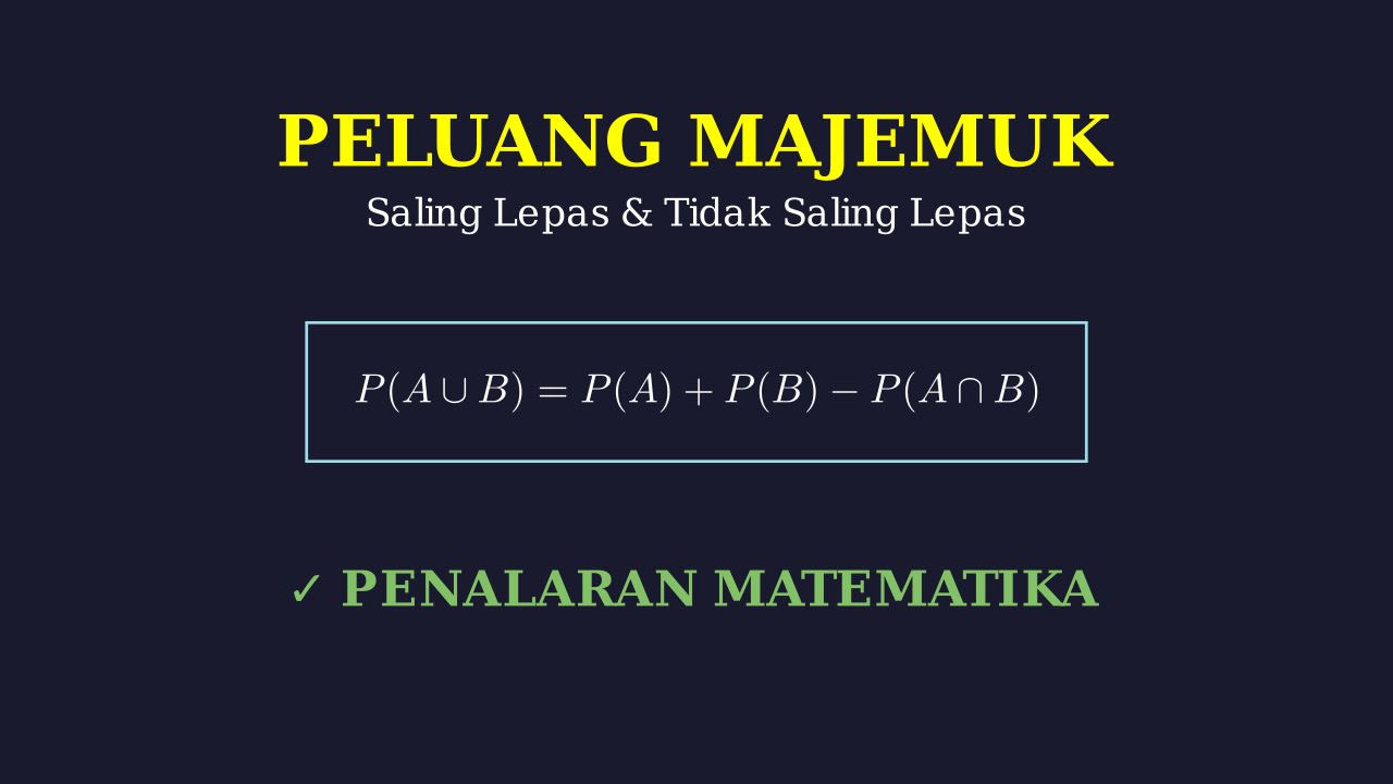Peluang Kejadian Majemuk: Saling Lepas