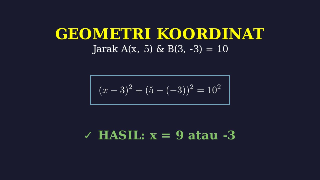 Jarak Dua Titik: Mencari Nilai x