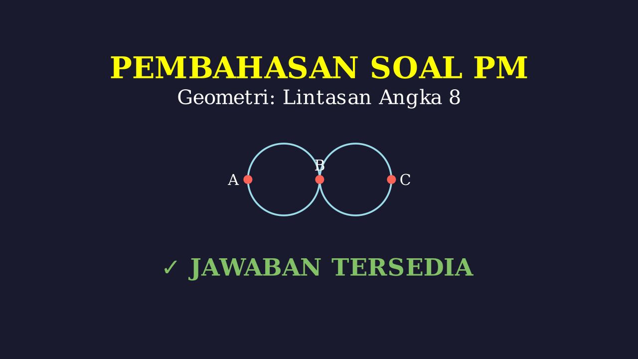Analisis Lintasan Sepeda Angka 8