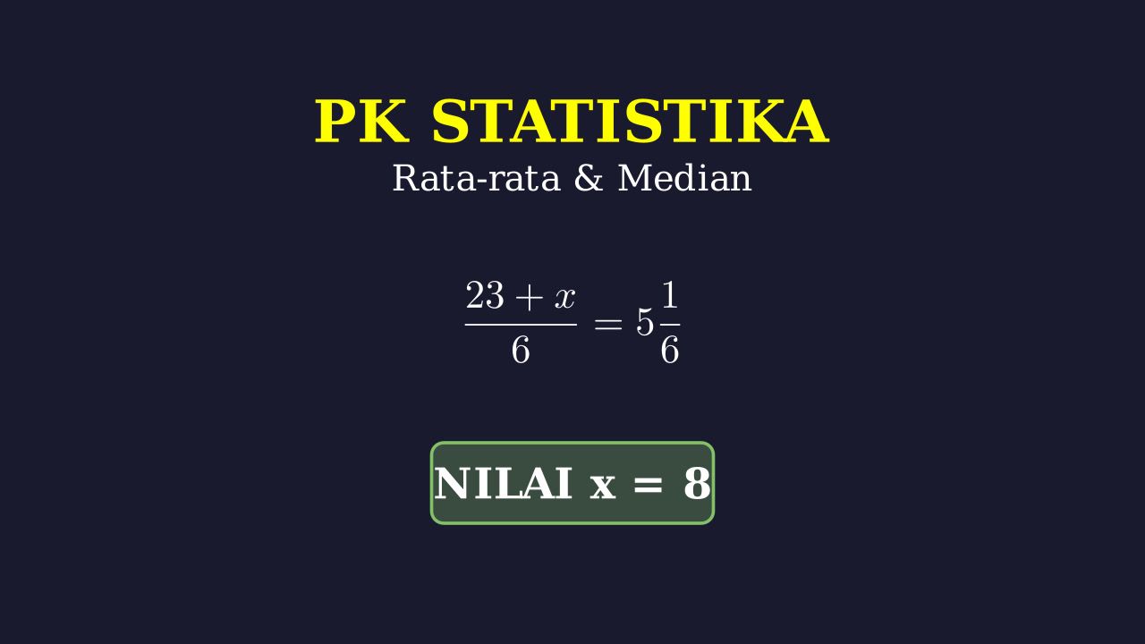 Statistika: Rata-rata dan Median