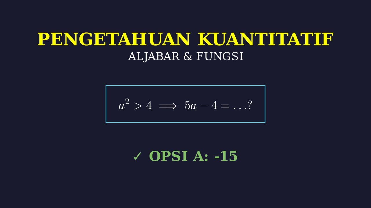 Pertidaksamaan: Menentukan Nilai yang Mungkin