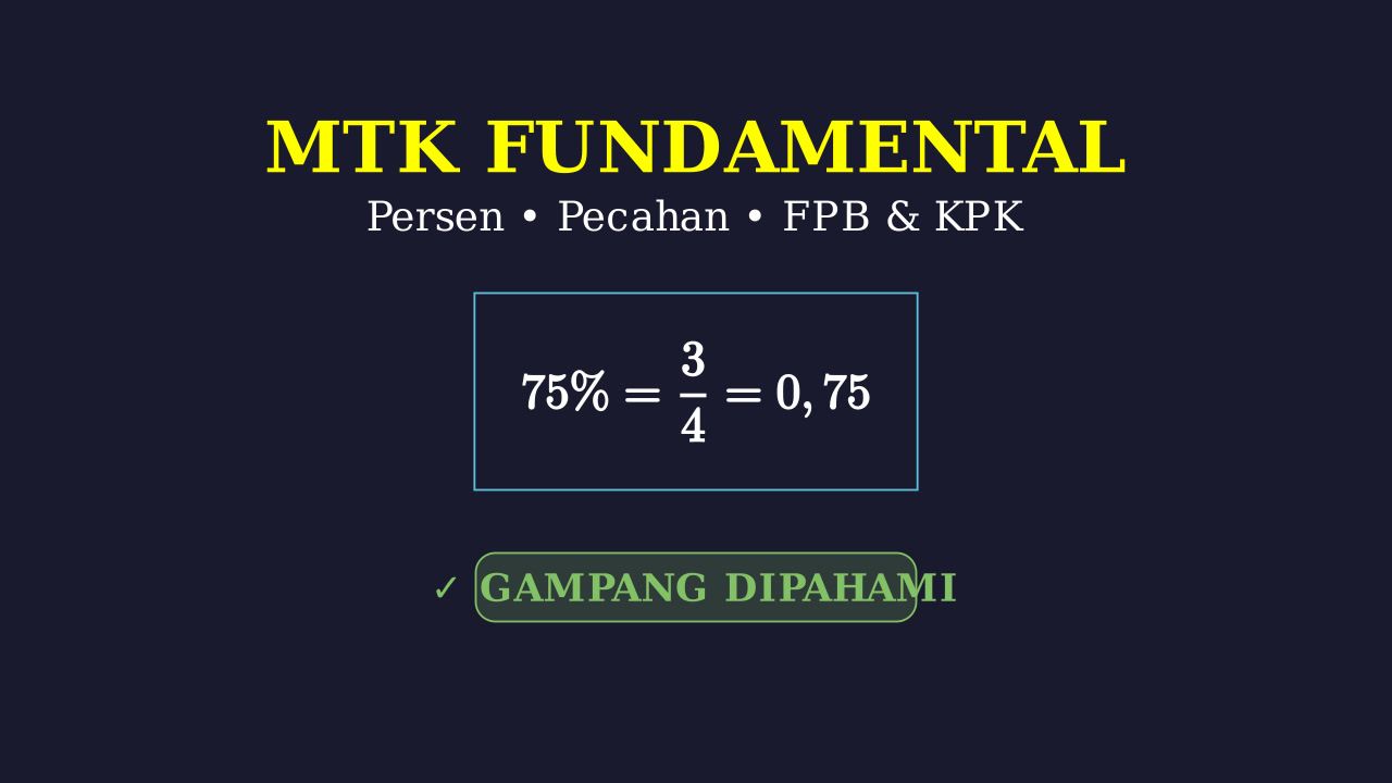 Matematika Dasar: Bilangan, Pecahan, & Aljabar