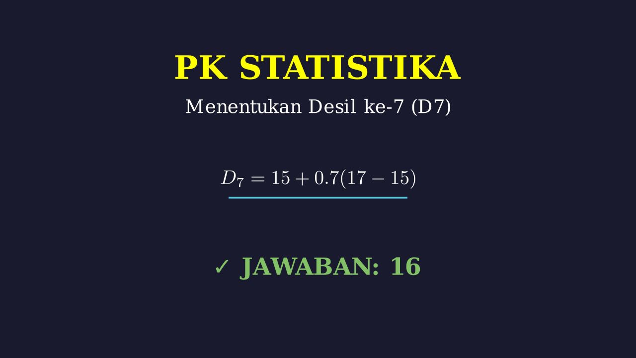Menghitung Desil Data Tunggal