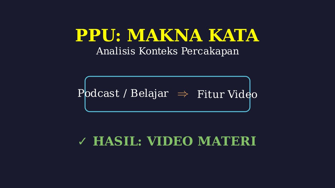 Fitur Video: Belajar Lewat Podcast