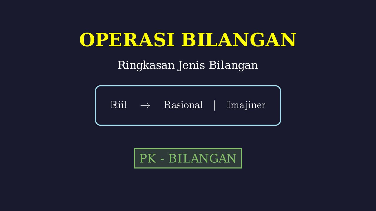 Jenis dan Hierarki Bilangan