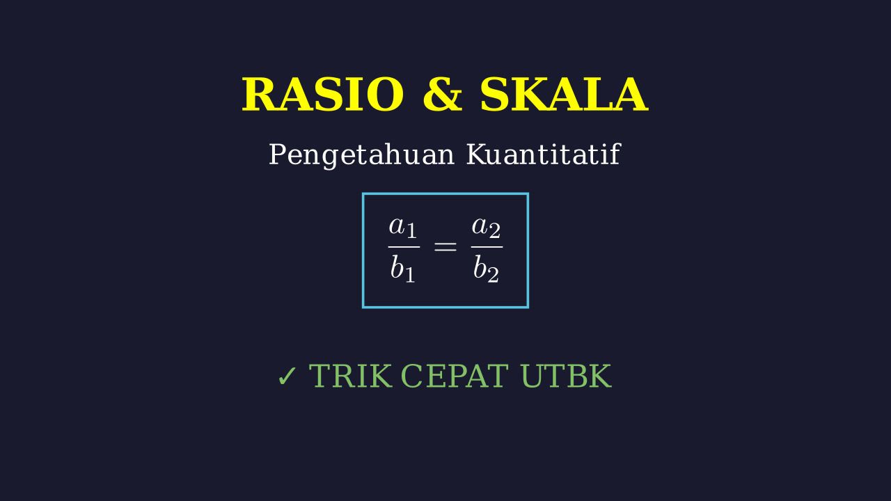 Perbandingan, Rasio, dan Skala