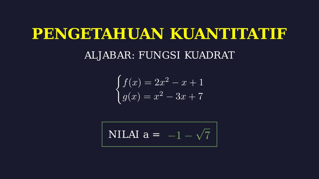 Titik Potong Dua Fungsi Kuadrat