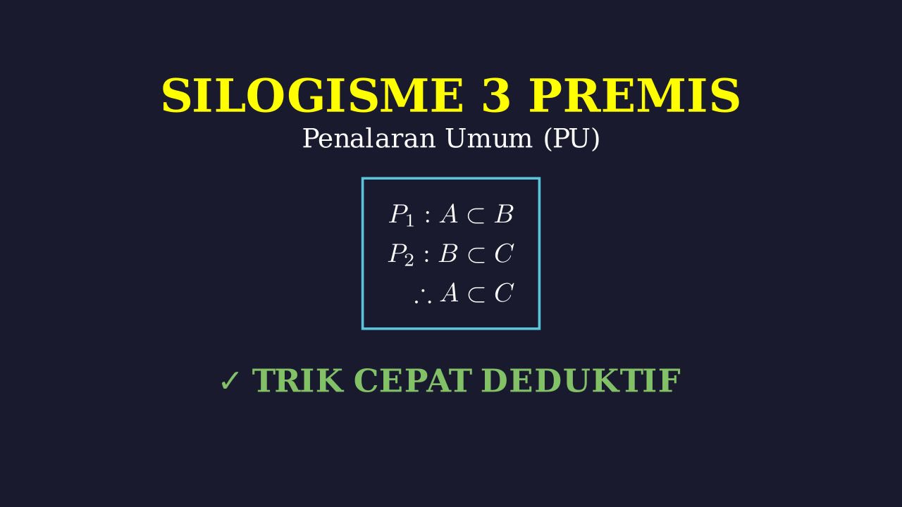 Silogisme: Menarik Kesimpulan 3 Premis