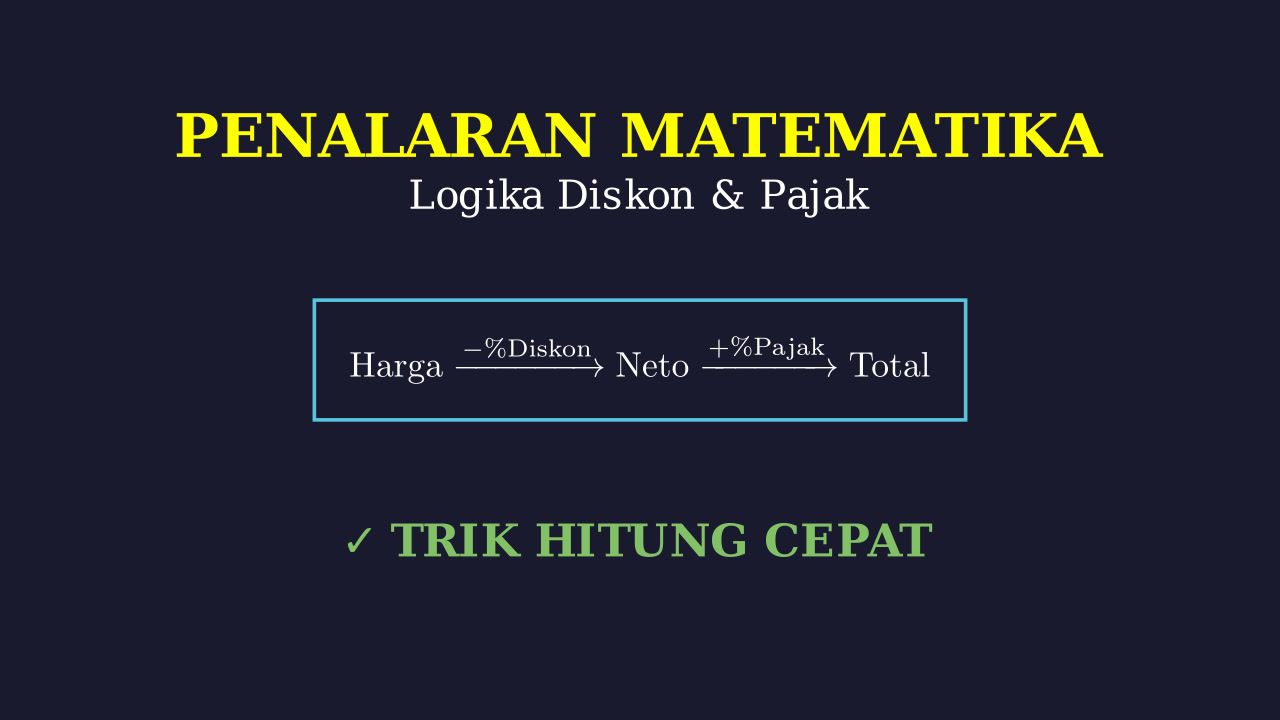 Logika Perhitungan Diskon dan Pajak