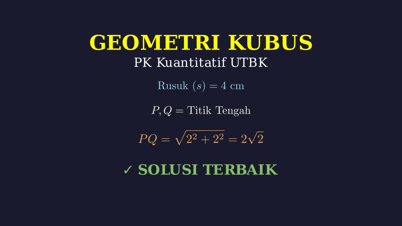 Geometri Kubus: Analisis Titik P dan Q