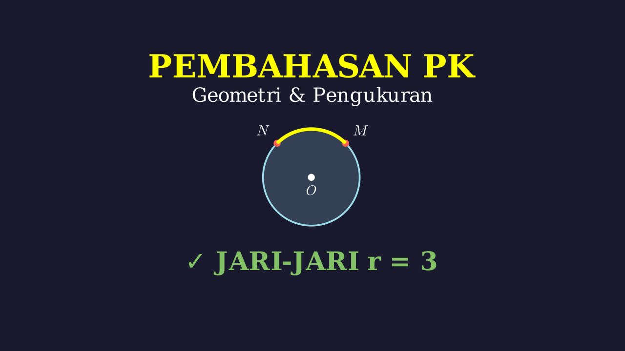 Lingkaran: Luas dan Panjang Busur