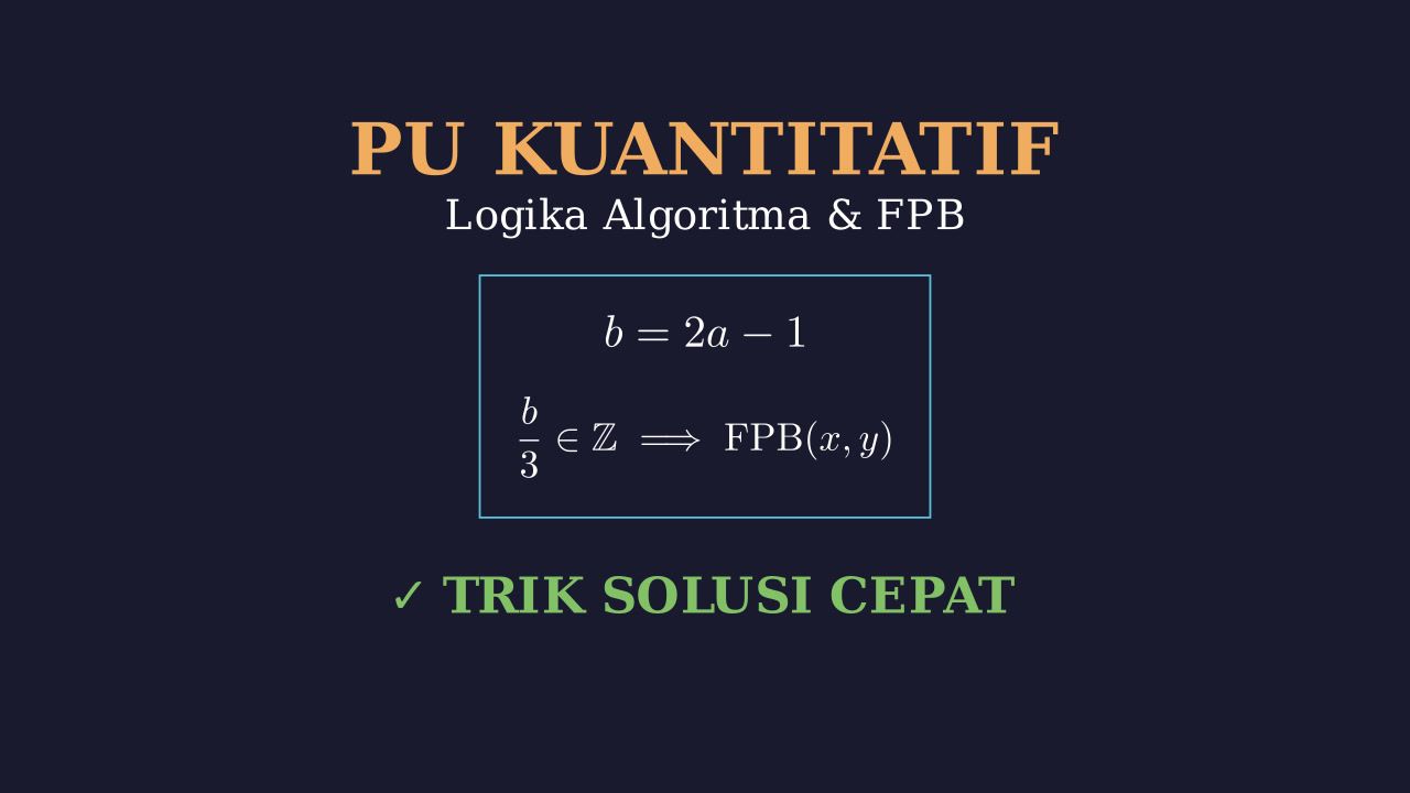 Algoritma Diagram Alir: Fungsi, FPB, dan KPK