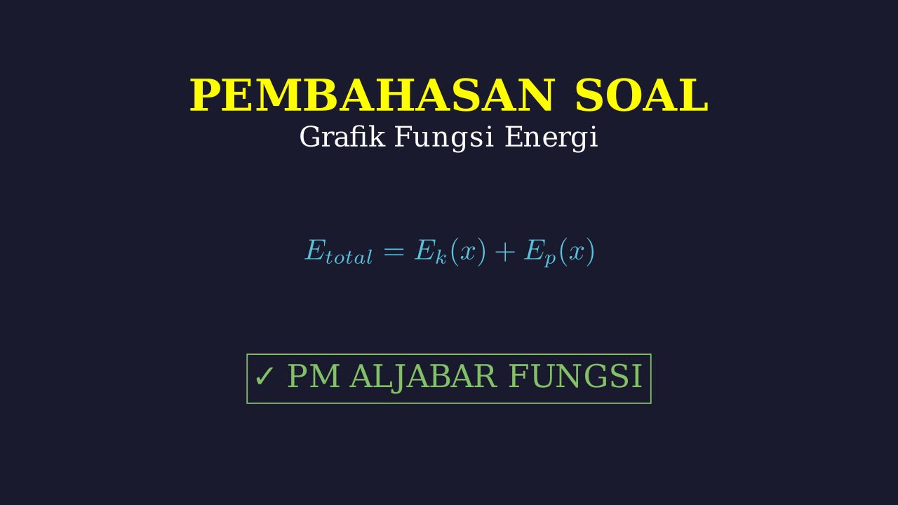 Analisis Grafik Energi: Kinetik, Potensial, & Mekanik