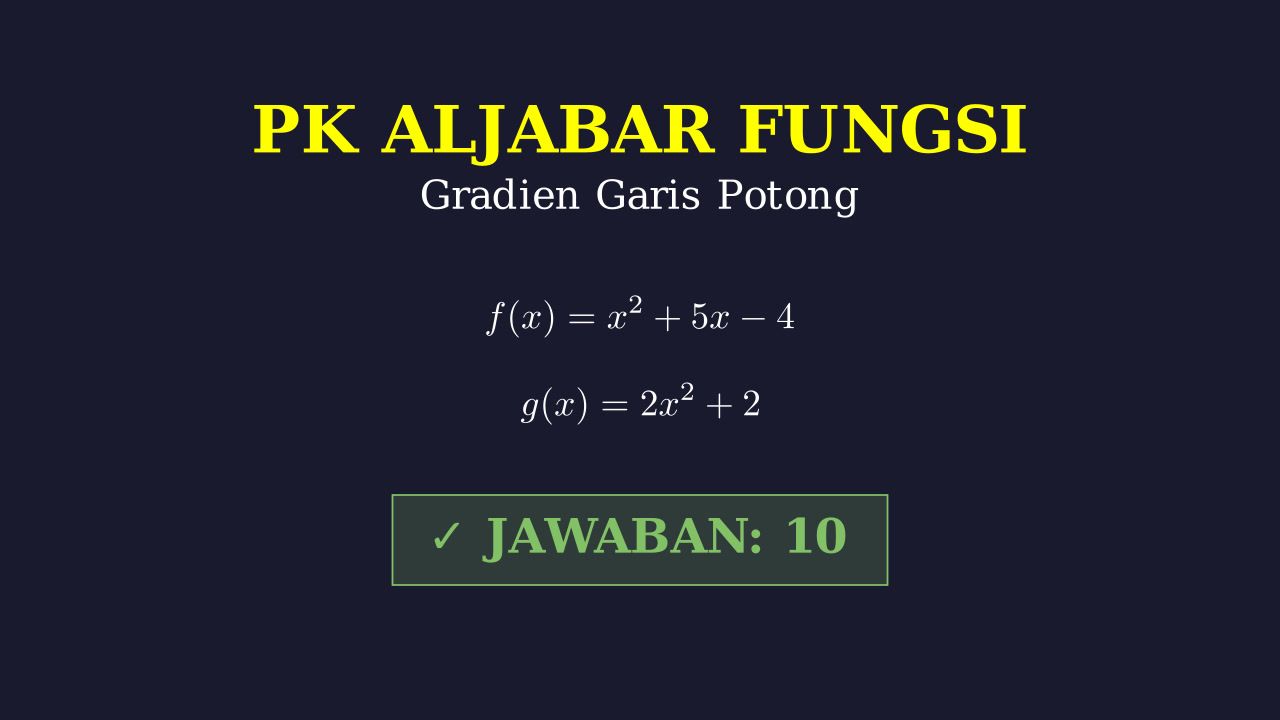 Gradien Garis Melalui Titik Potong Fungsi Kuadrat