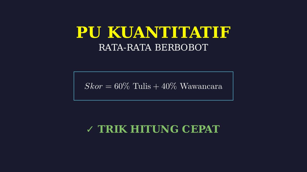 Menghitung Nilai Akhir Seleksi Karyawan