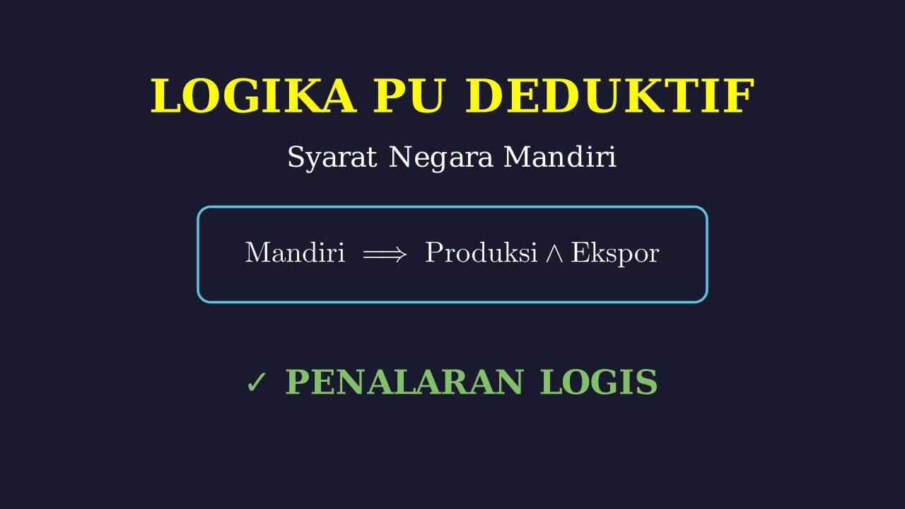 Syarat Negara Mandiri Energi