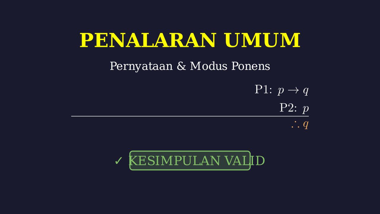 Pernyataan Umum dan Modus Ponens