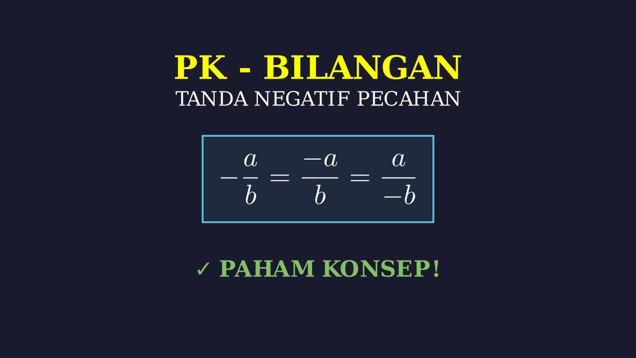 Tanda Negatif Pada Pecahan