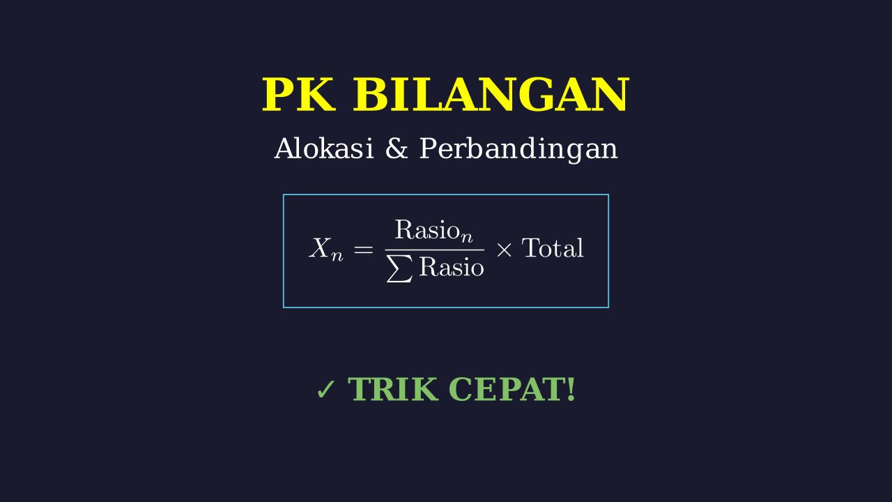 Perbandingan Alokasi Penghasilan