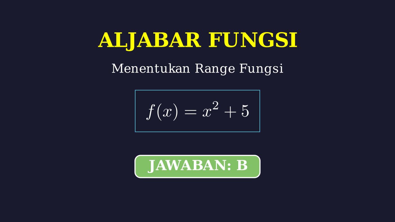 Menentukan Range Fungsi Kuadrat